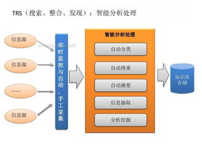 協(xié)同辦公市場群雄逐鹿，釘釘、企業(yè)微信等九強之爭，誰將問鼎企業(yè)管理之巔？
